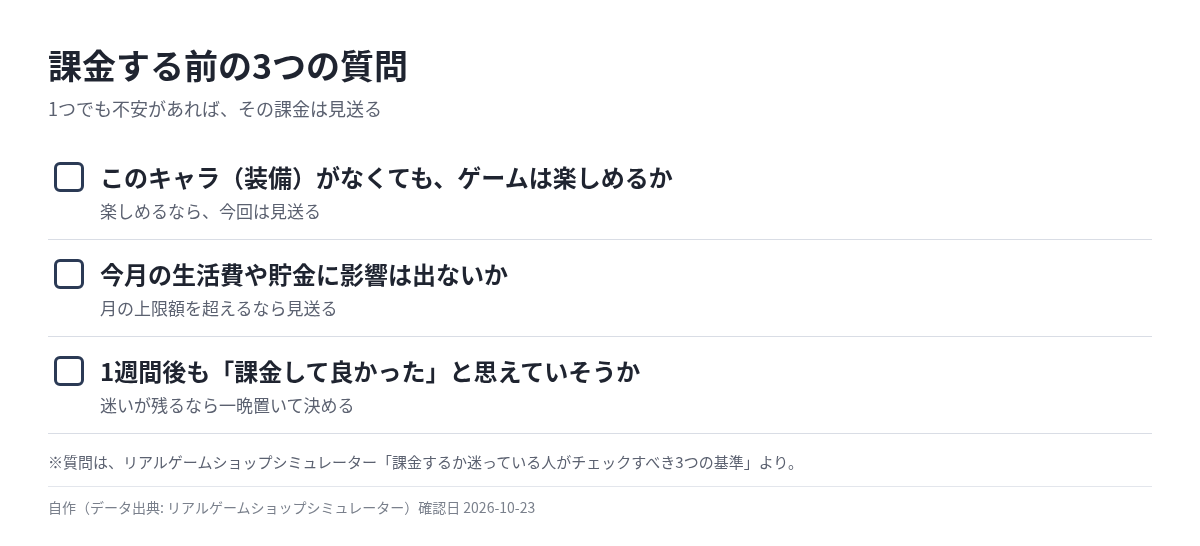 課金する前の3つの質問チェック表